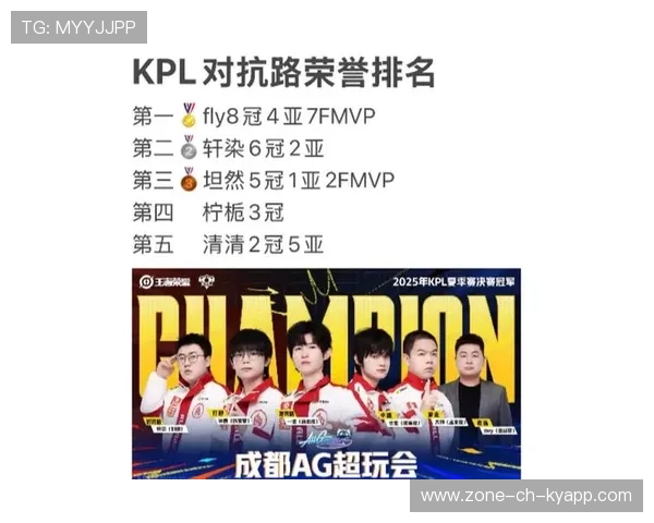 KPL选手个人荣誉榜刷新，kpl个人荣誉排名